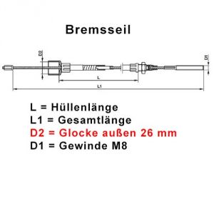 ALKO Bremsseil, Bremsseilzug